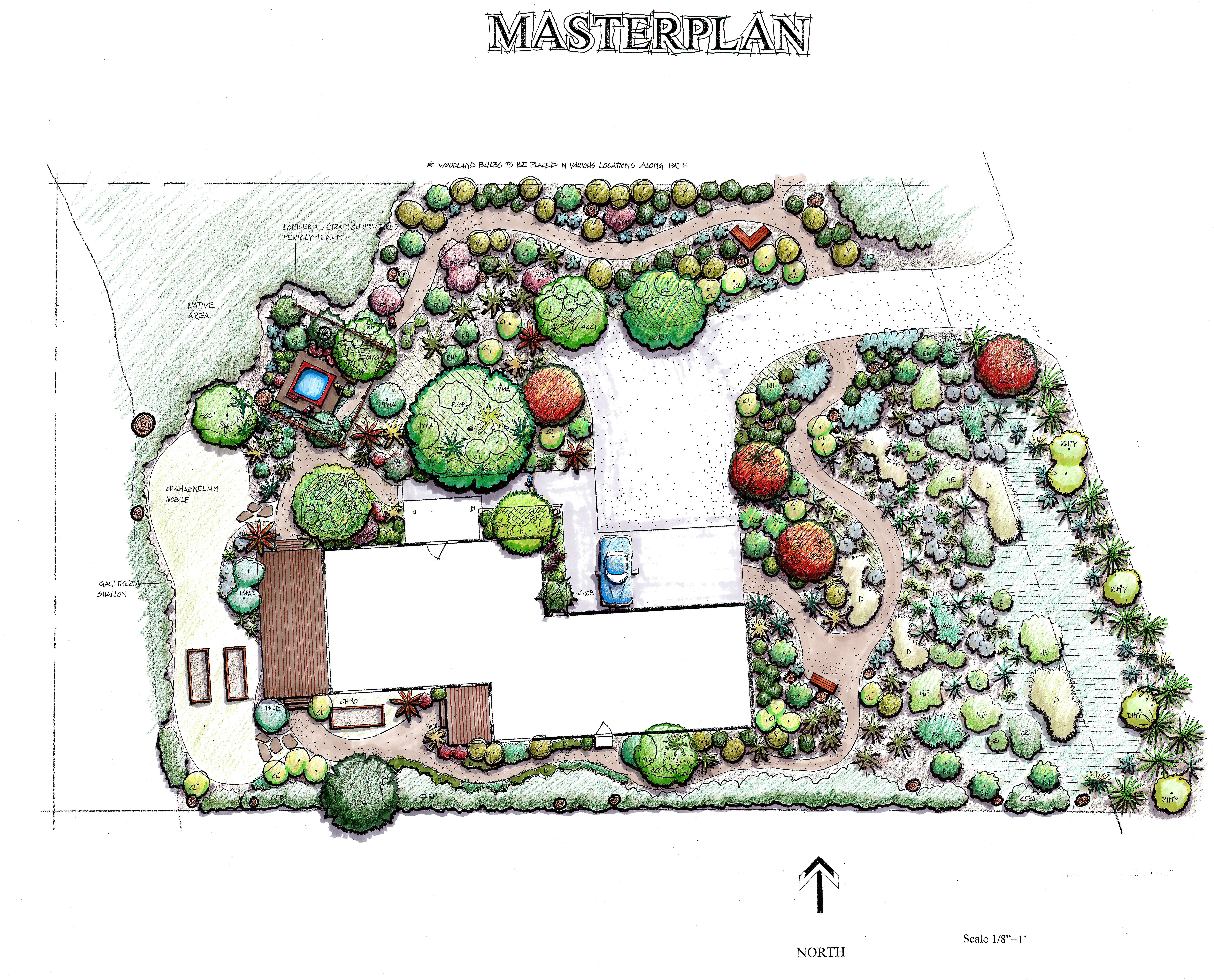 CGI Design 6